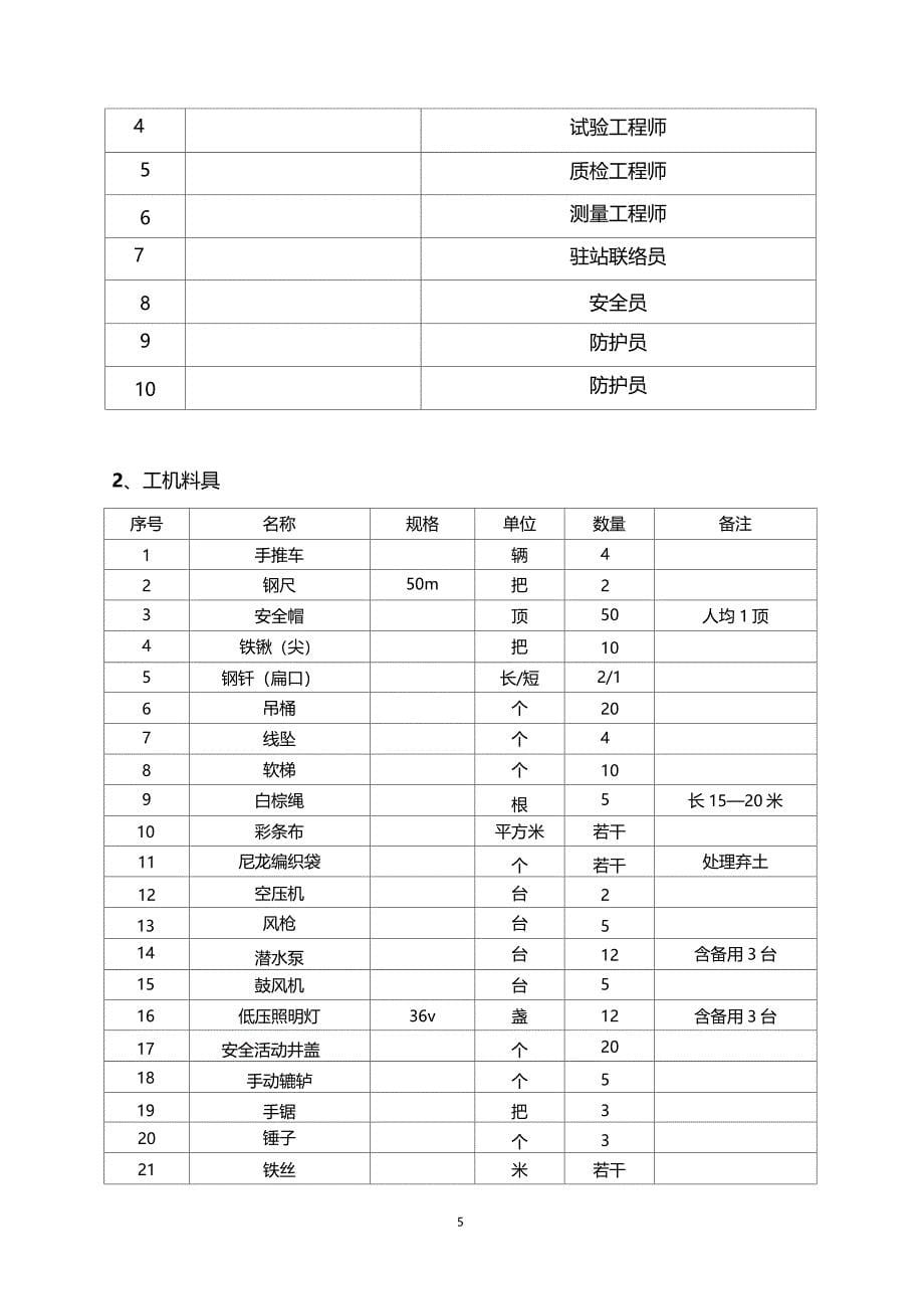 下穿铁路地下通道人工挖孔桩施工方案_第5页