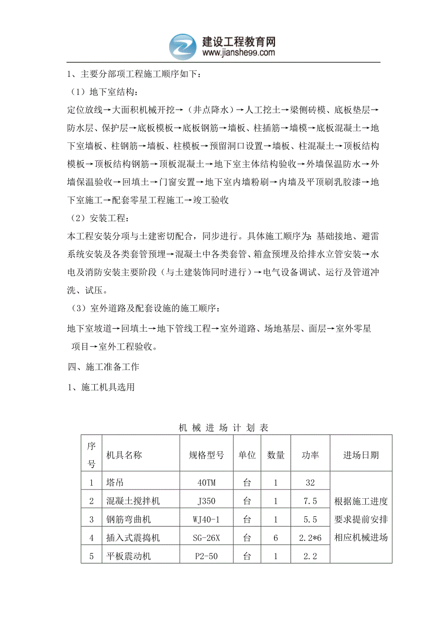 泰兴市源丰家园人防工程_第4页