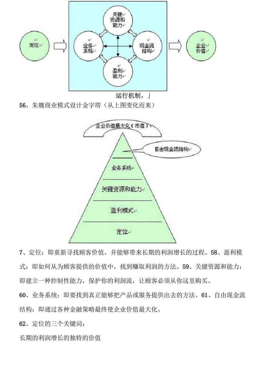 最佳商业模式_第4页