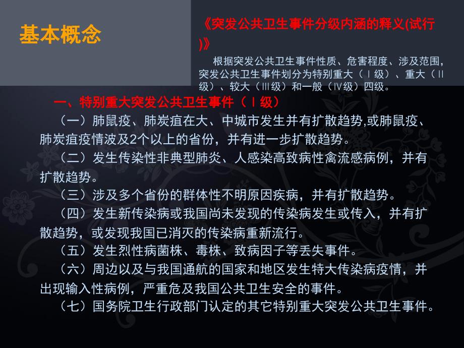 应急健康教育课件_第4页