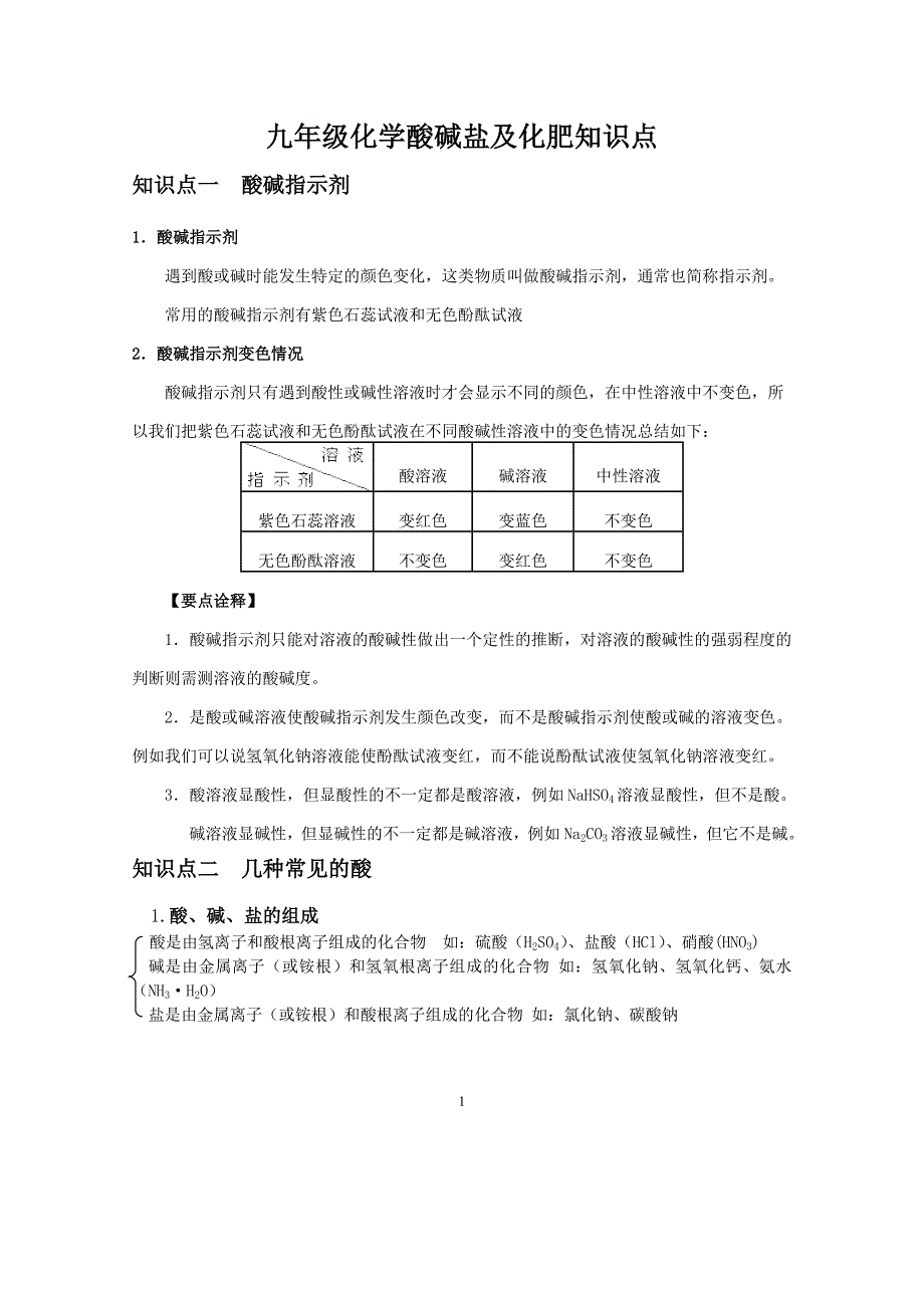 酸碱盐化肥知识点.doc_第1页