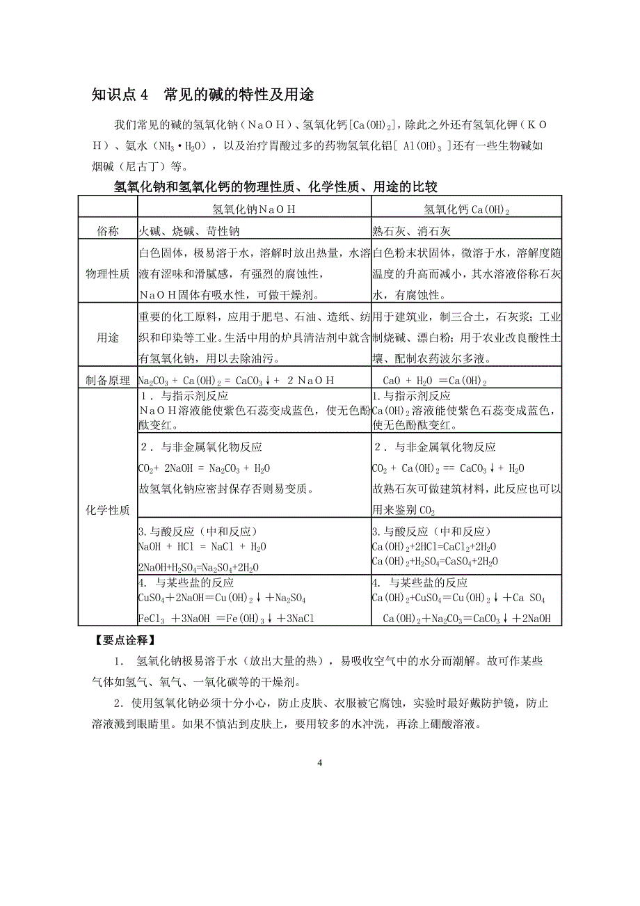 酸碱盐化肥知识点.doc_第4页