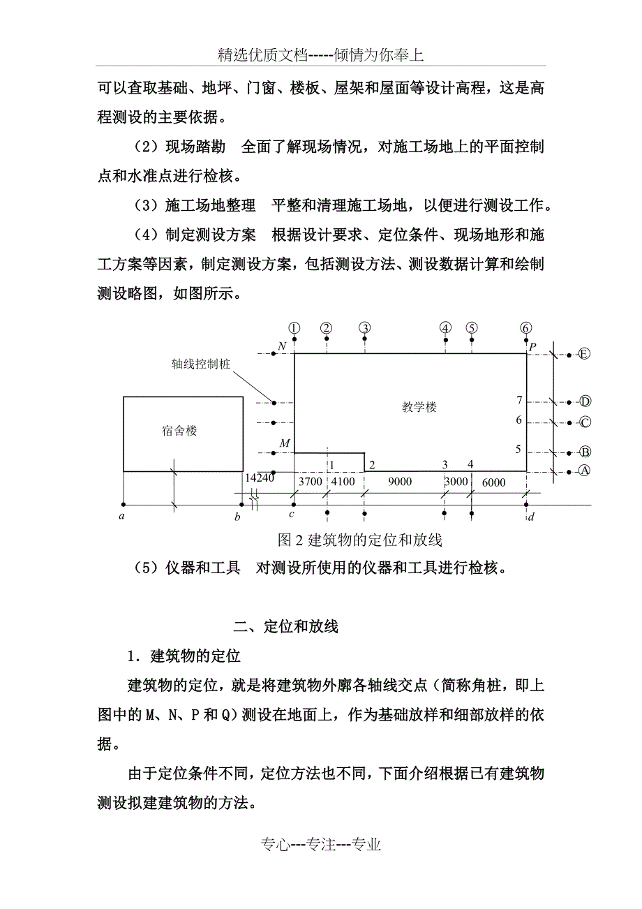 施工员测量放线的重要步骤—一看就会_第2页