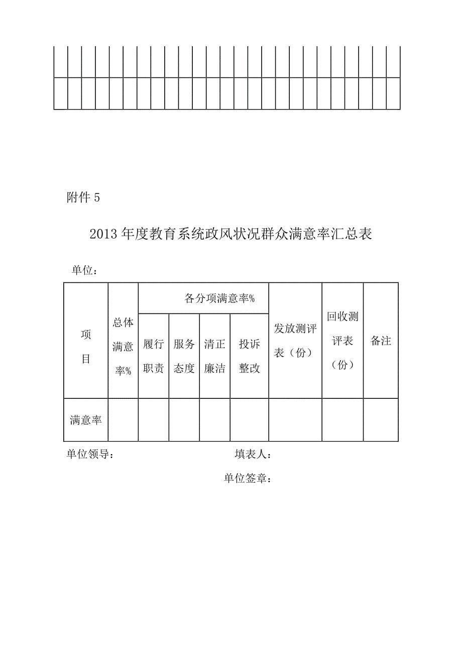 2013年仙夹中心小学政风行风状况调查及征求意见表_第5页