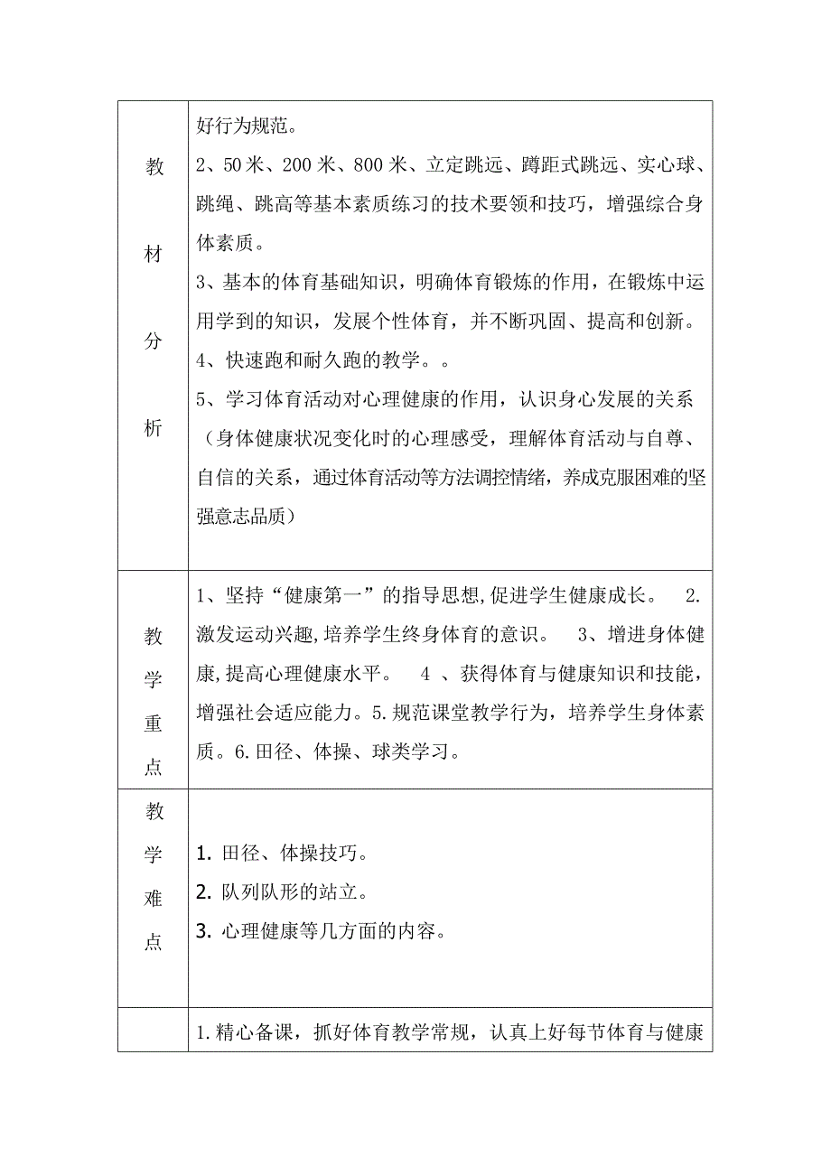 五年级体育教学设计_第2页