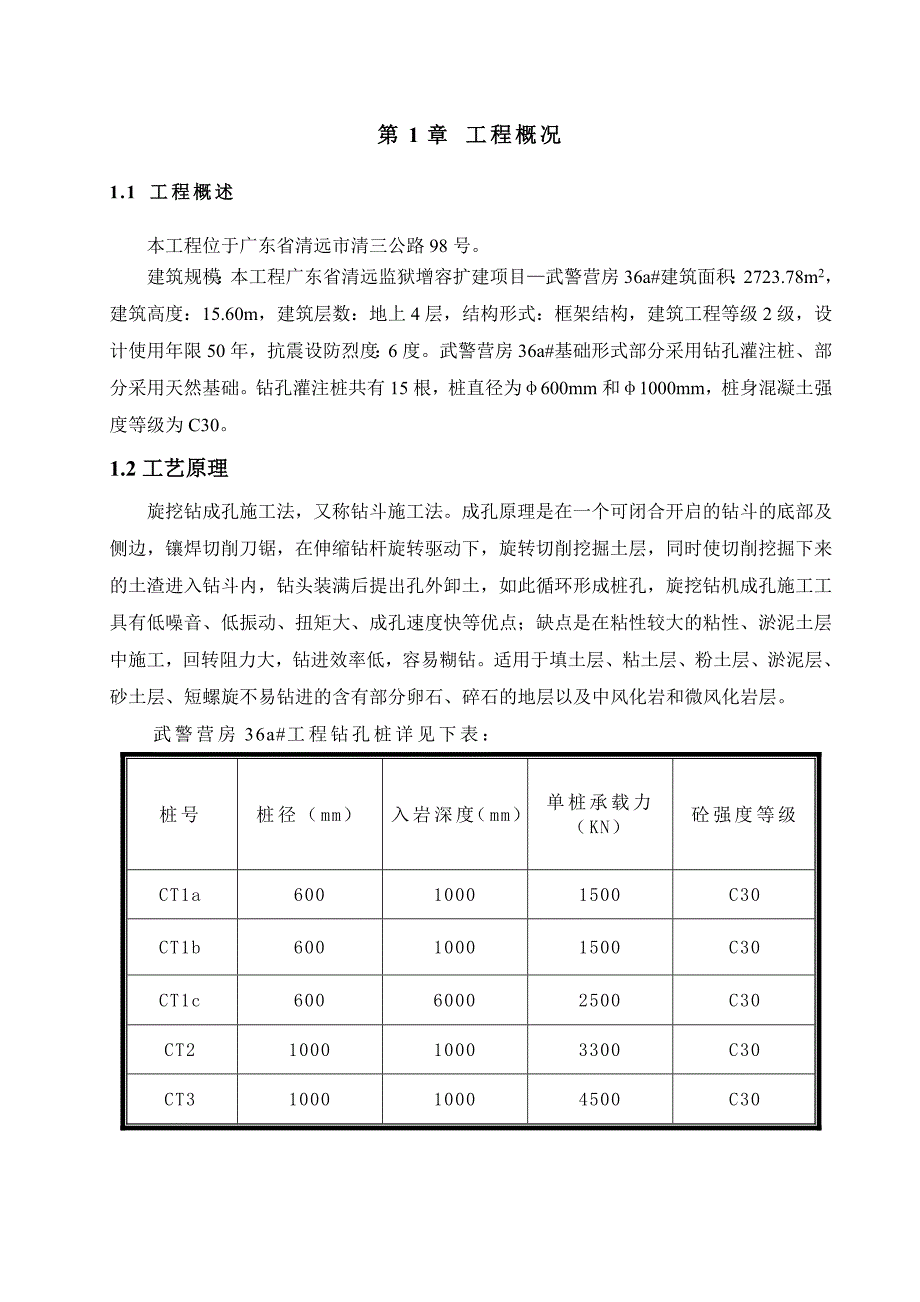 机械旋挖钻桩施工方案_第1页