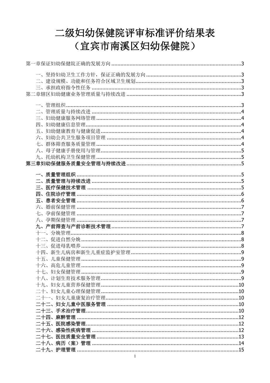 专题讲座资料（2021-2022年）二级妇幼保健院评审标准评价结果表_第1页