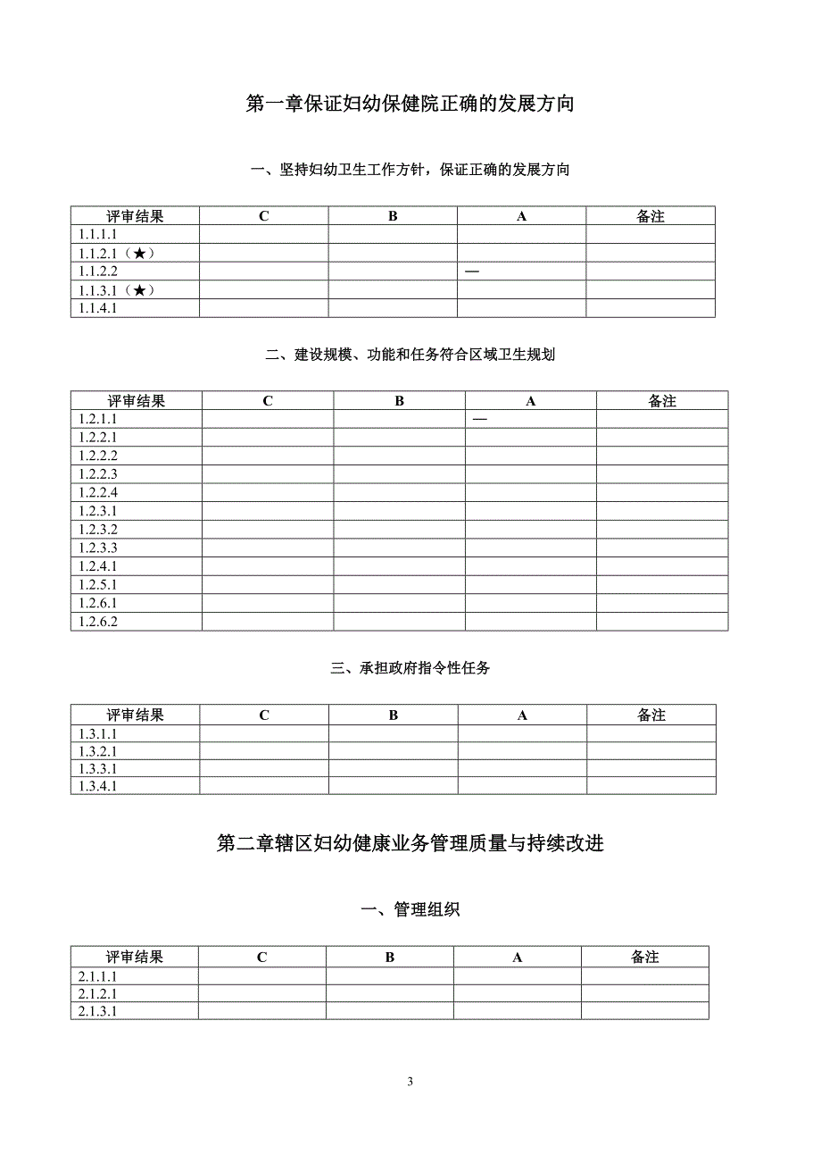 专题讲座资料（2021-2022年）二级妇幼保健院评审标准评价结果表_第3页