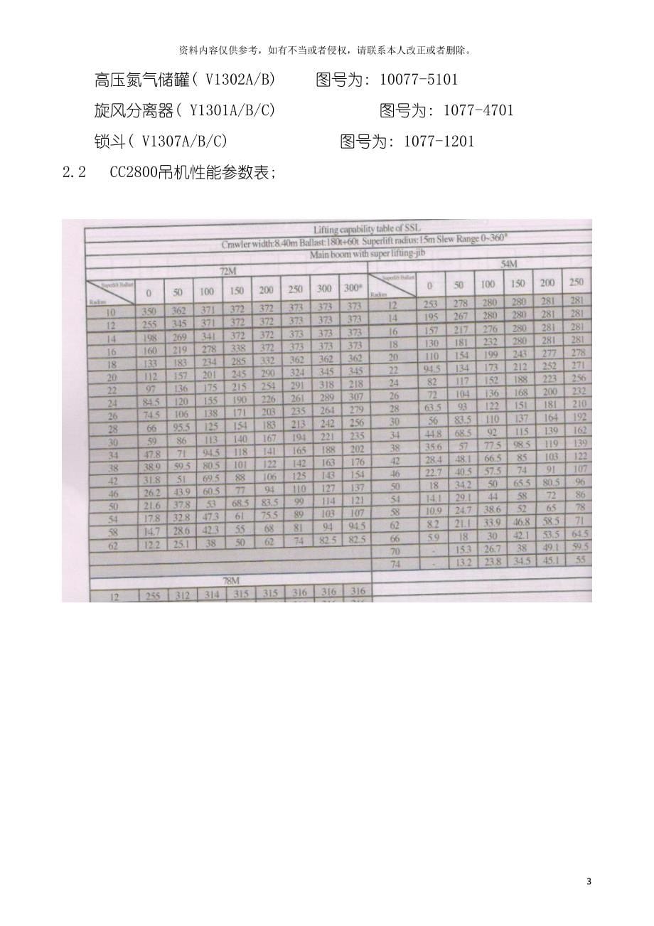 煤气化大件设备吊装方案模板.doc_第5页