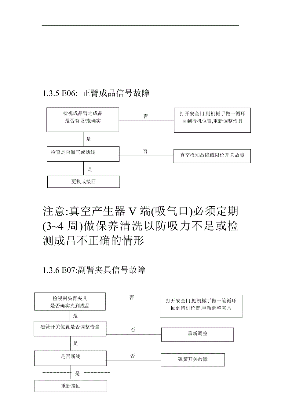 机械手故障排除法.doc_第4页