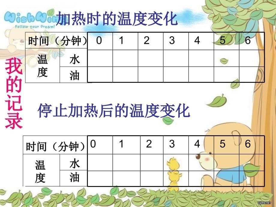 四年级科学24_第5页