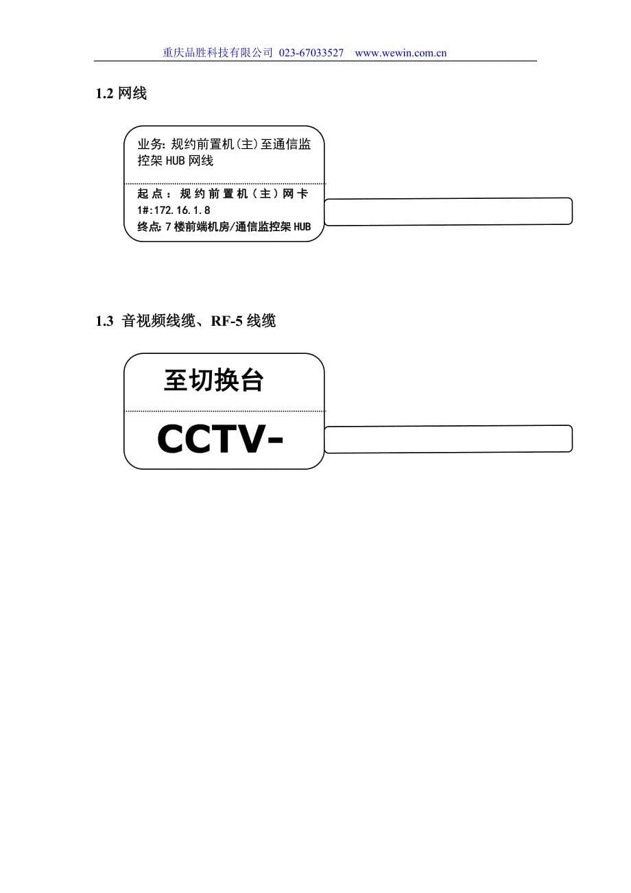 广电网络标签标识管理规范(初稿)_第5页