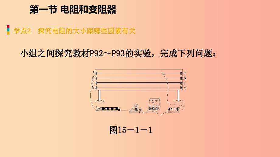 2019年九年级物理全册第十五章第一节电阻和变阻器课件新版沪科版.ppt_第4页