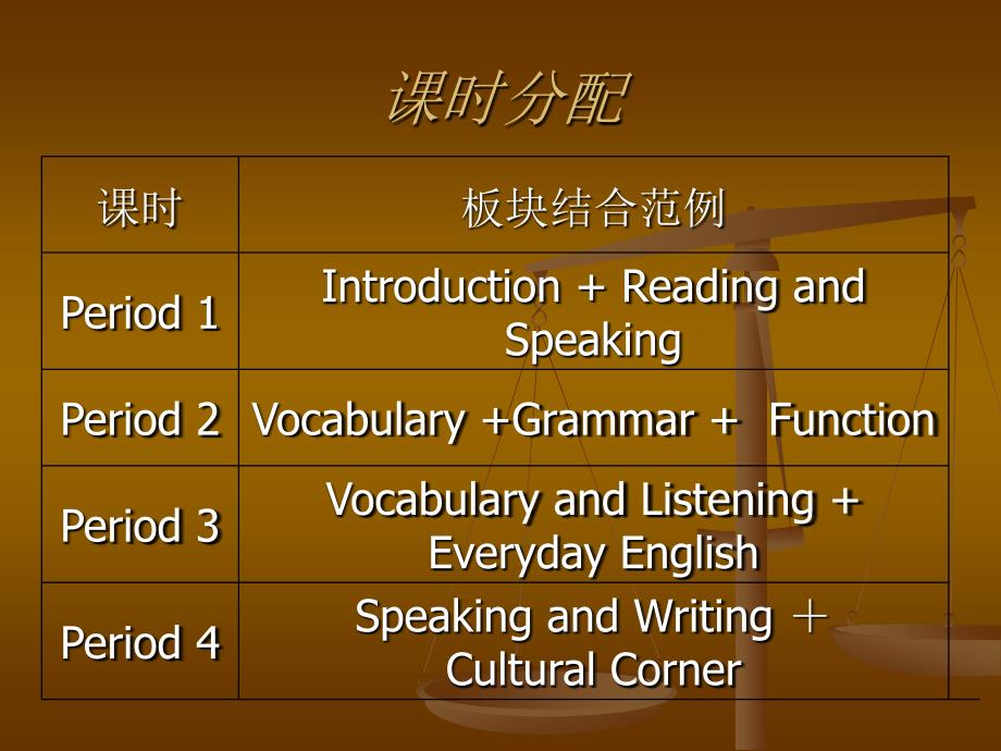 光盘introductionandreading_第2页