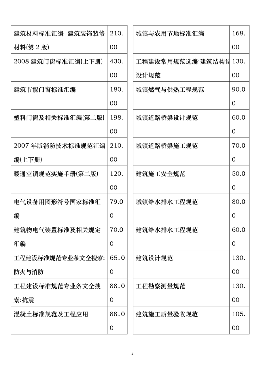 国家标准行业标准图集工程手册及标准汇编清单cxes_第2页