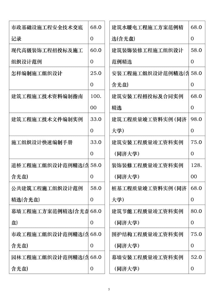 国家标准行业标准图集工程手册及标准汇编清单cxes_第5页