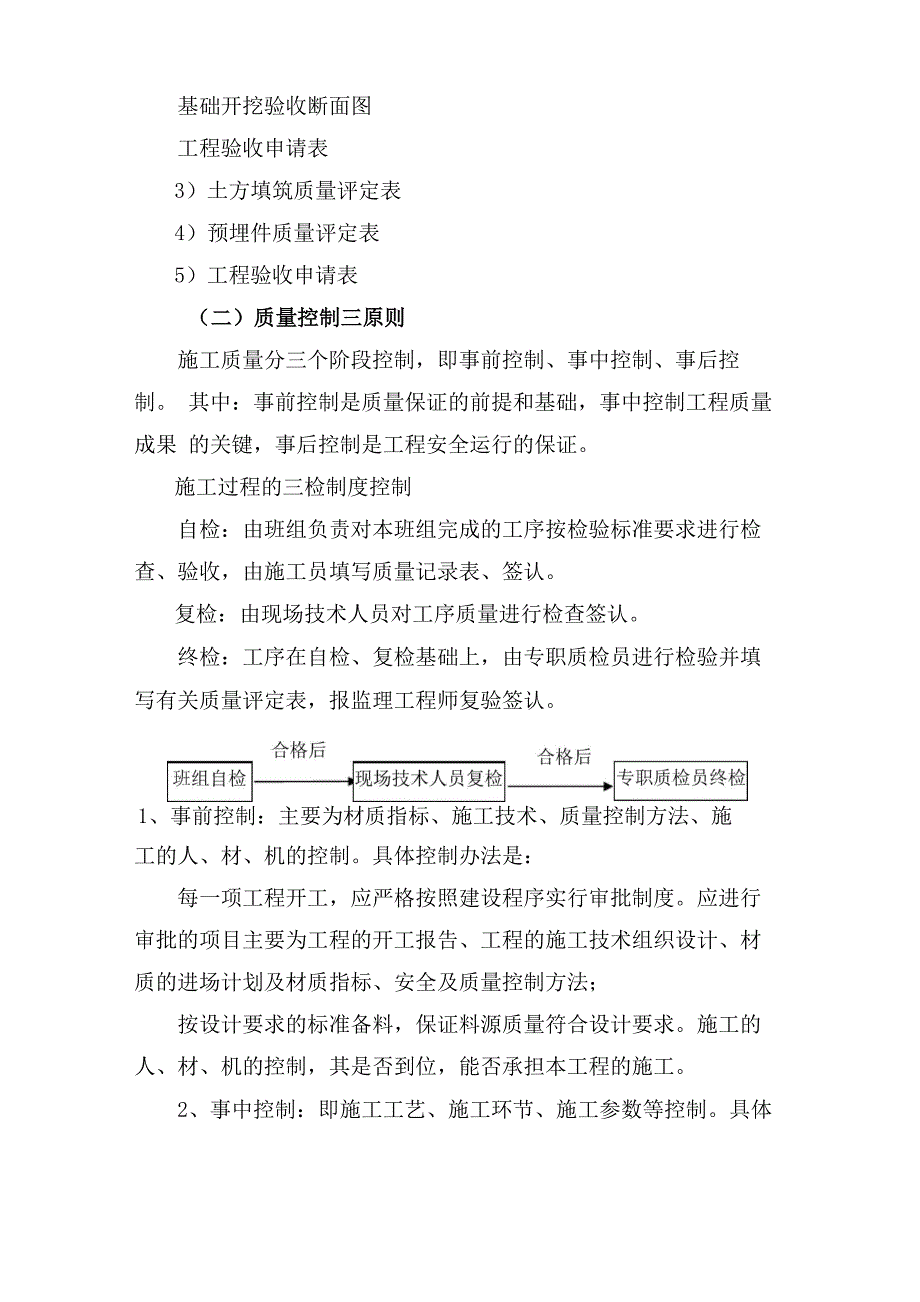 工程质量保证措施_第4页