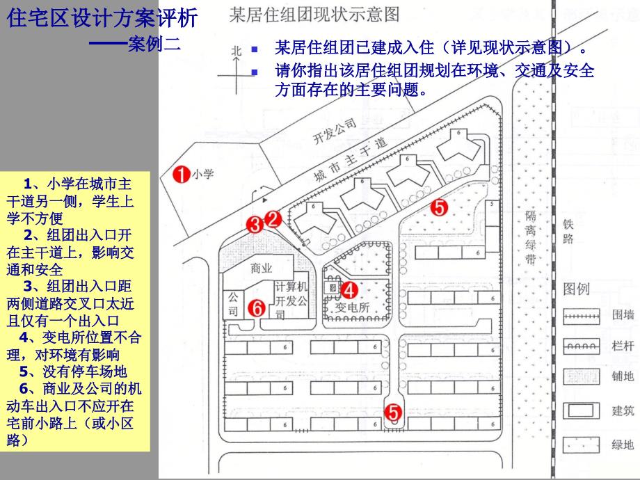 居住区规划案例和分析_第3页