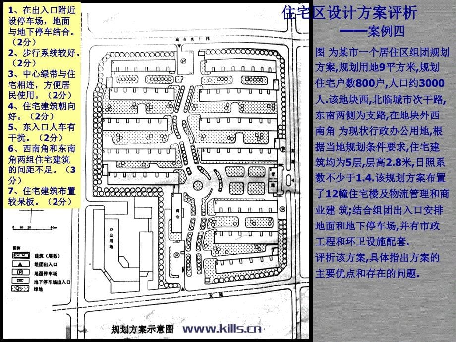 居住区规划案例和分析_第5页