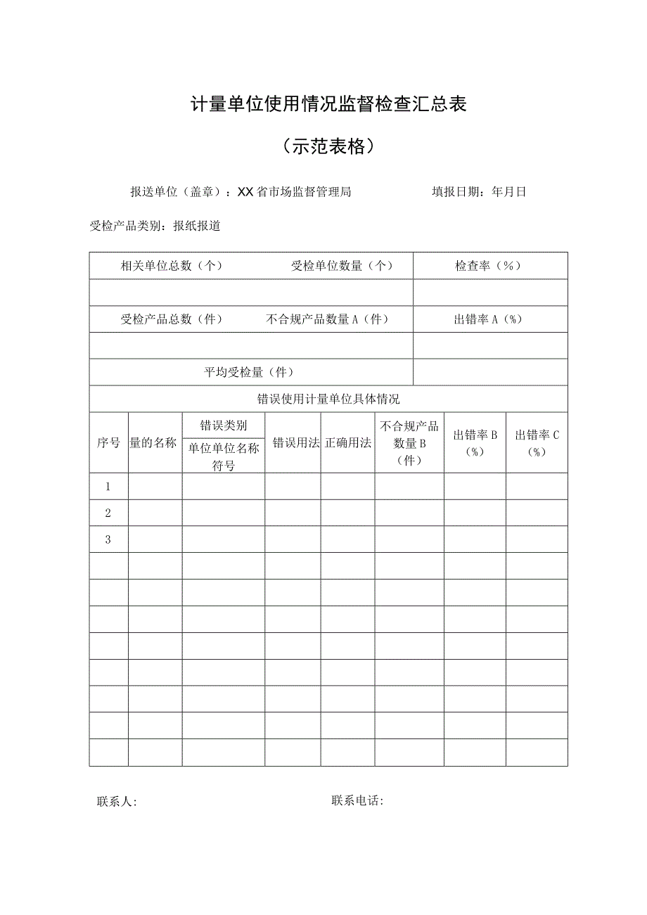 计量单位使用情况监督检查汇总表_第1页