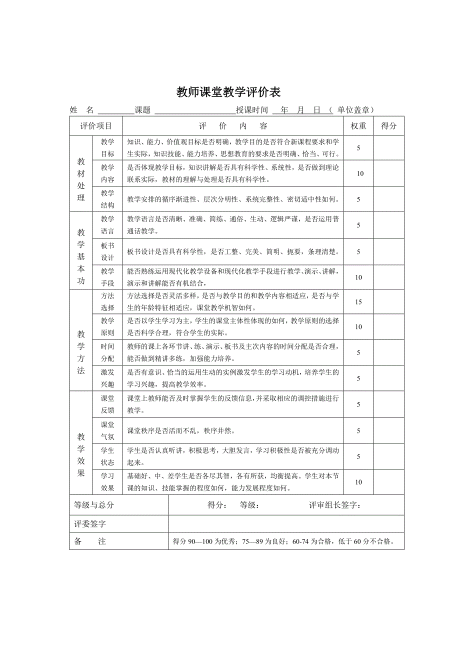 学生课堂学习评价量化表_第2页