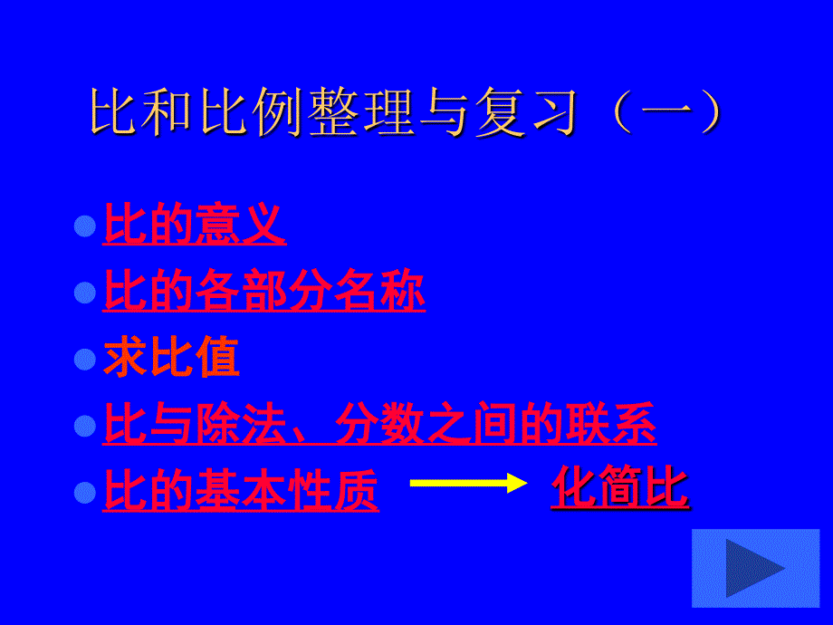 人教新课标六年级数学比的整理复习.ppt_第2页