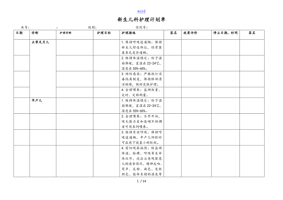 新生儿科护理计划清单单(护理问题护理诊断,护理要求措施,护理目标)_第1页