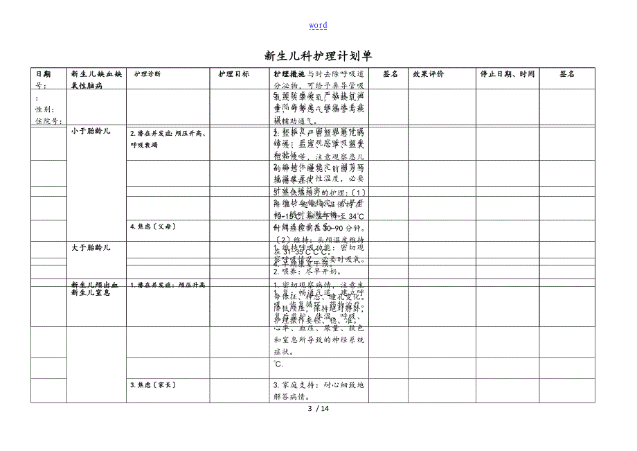 新生儿科护理计划清单单(护理问题护理诊断,护理要求措施,护理目标)_第3页