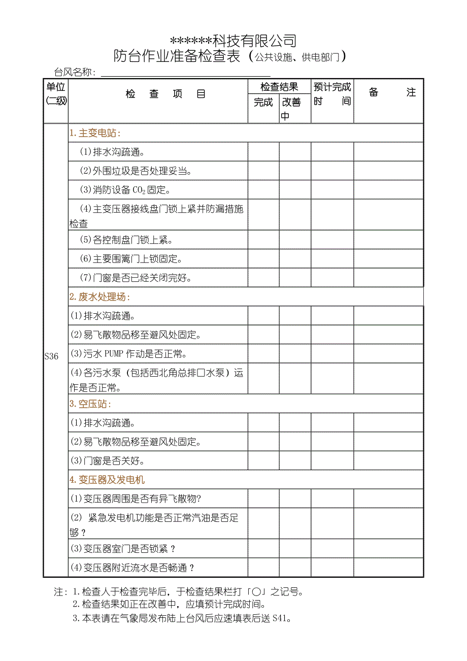 企业预防台风灾害准备自检表_第4页