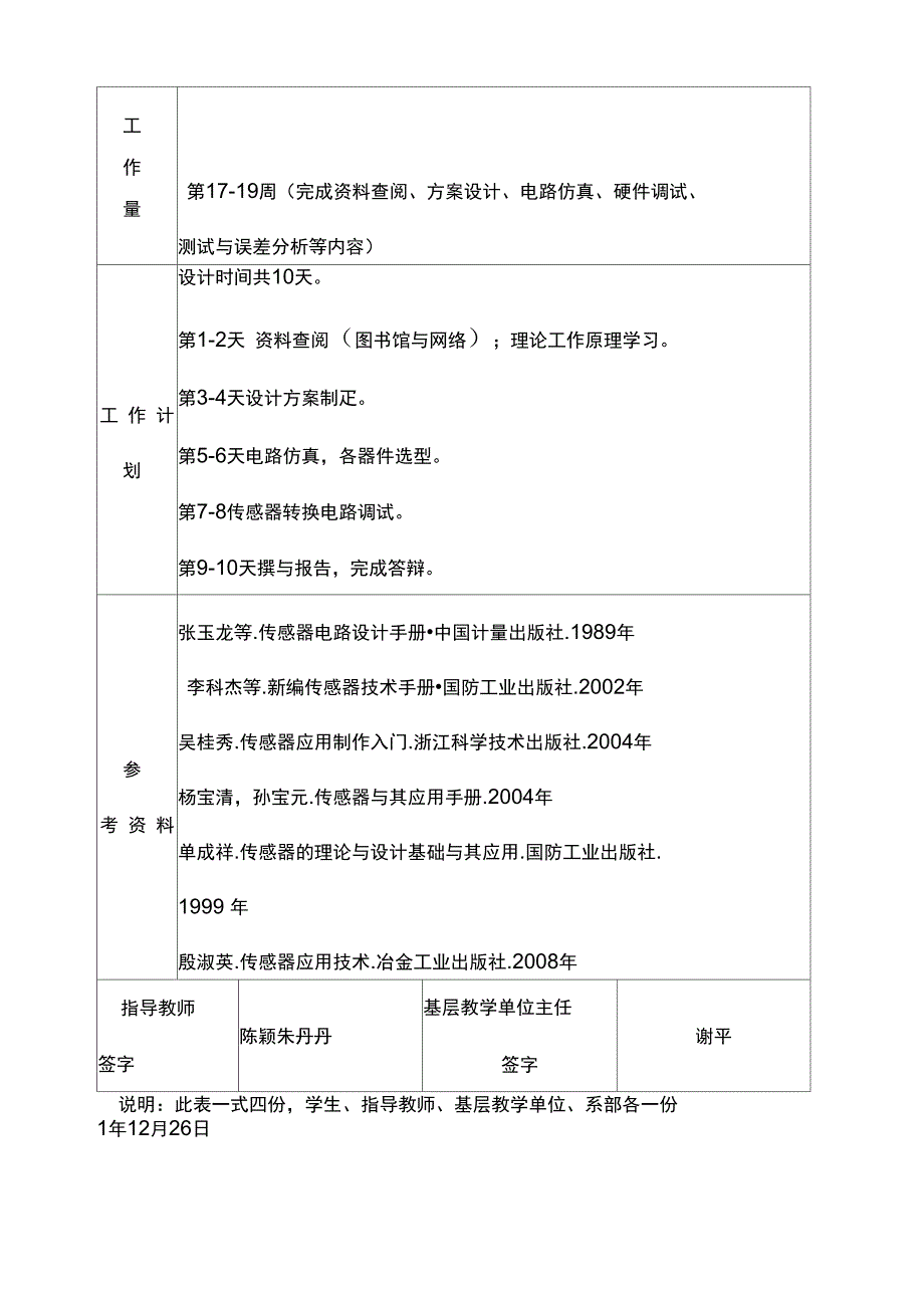 燕山大学-电荷放大器课程设计_第3页