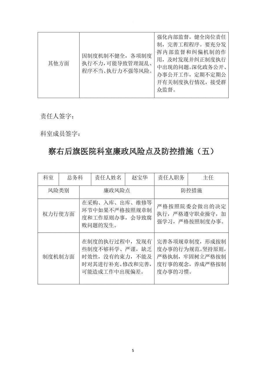 察右后旗医院科室廉政风险点及防控措施_第5页