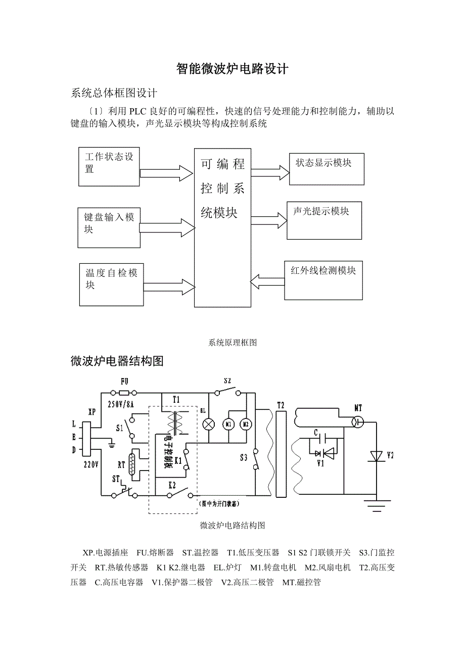 09325205智能微波炉电路设计_第1页