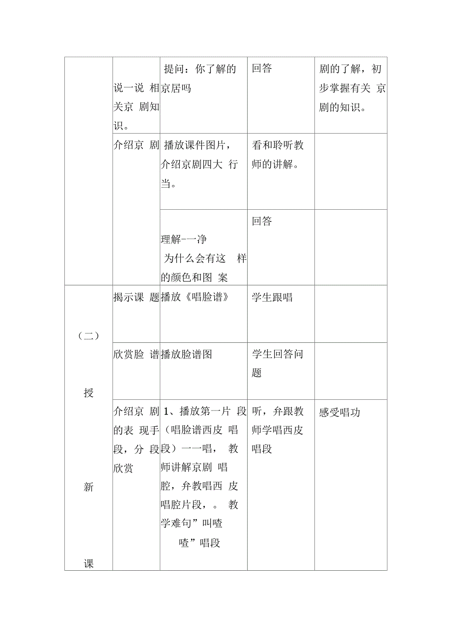 唱脸谱音乐公开课教案_第2页