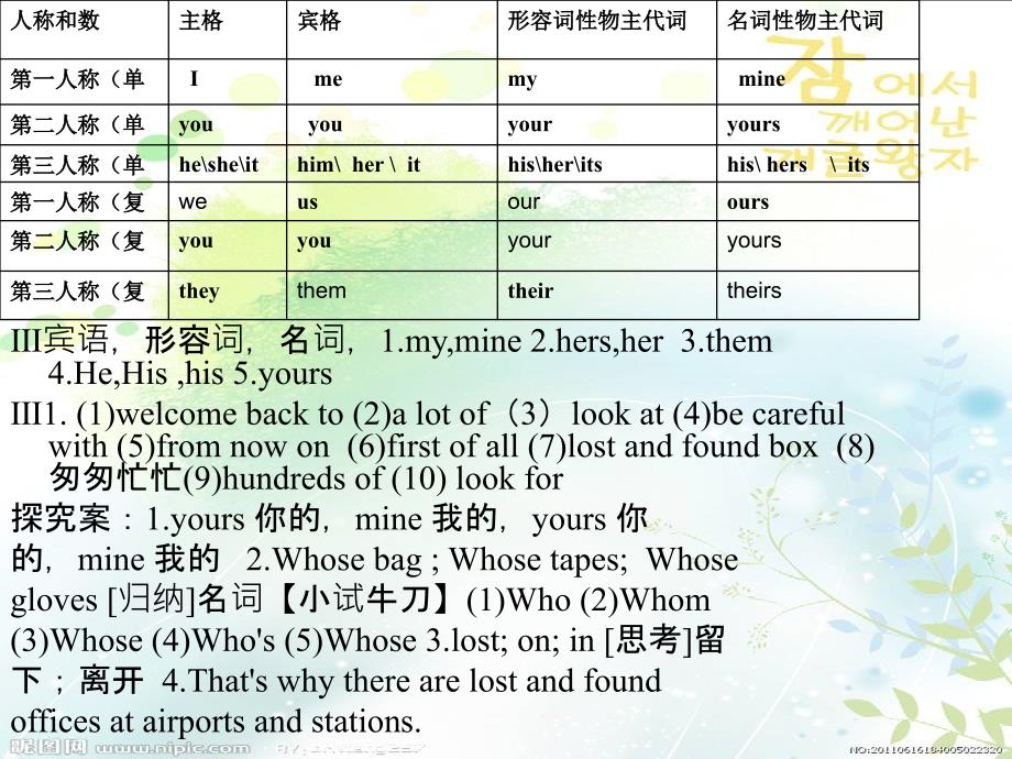 初一英语module1复习.ppt_第3页