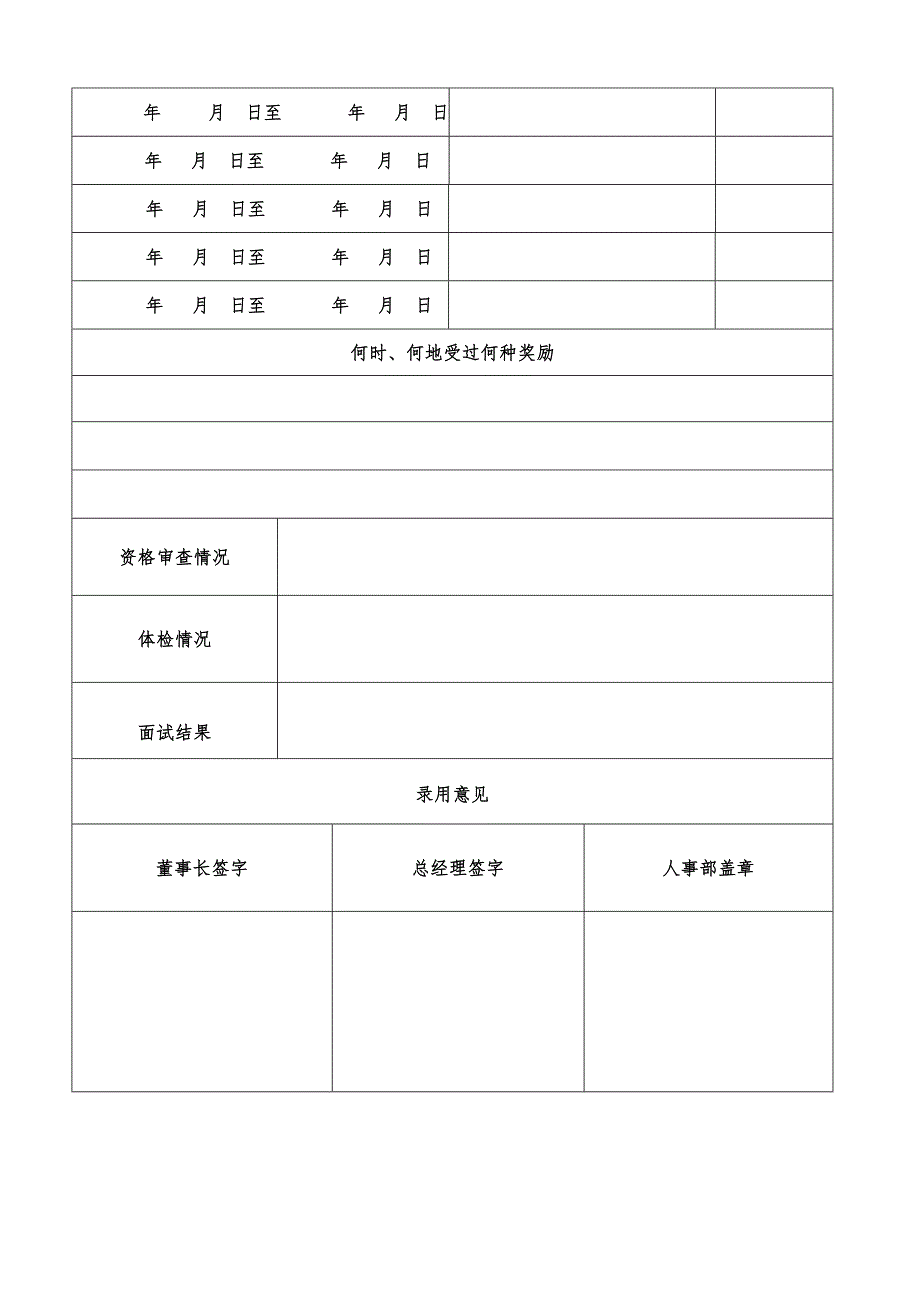 陕西榆林能源集团有限公司应聘人员报名表.doc_第2页