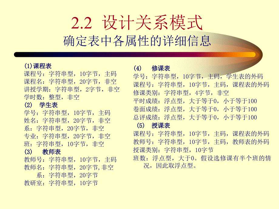 一个数据库应用系统设计和实现ppt课件_第4页