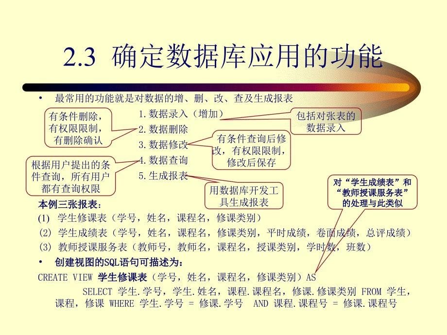 一个数据库应用系统设计和实现ppt课件_第5页