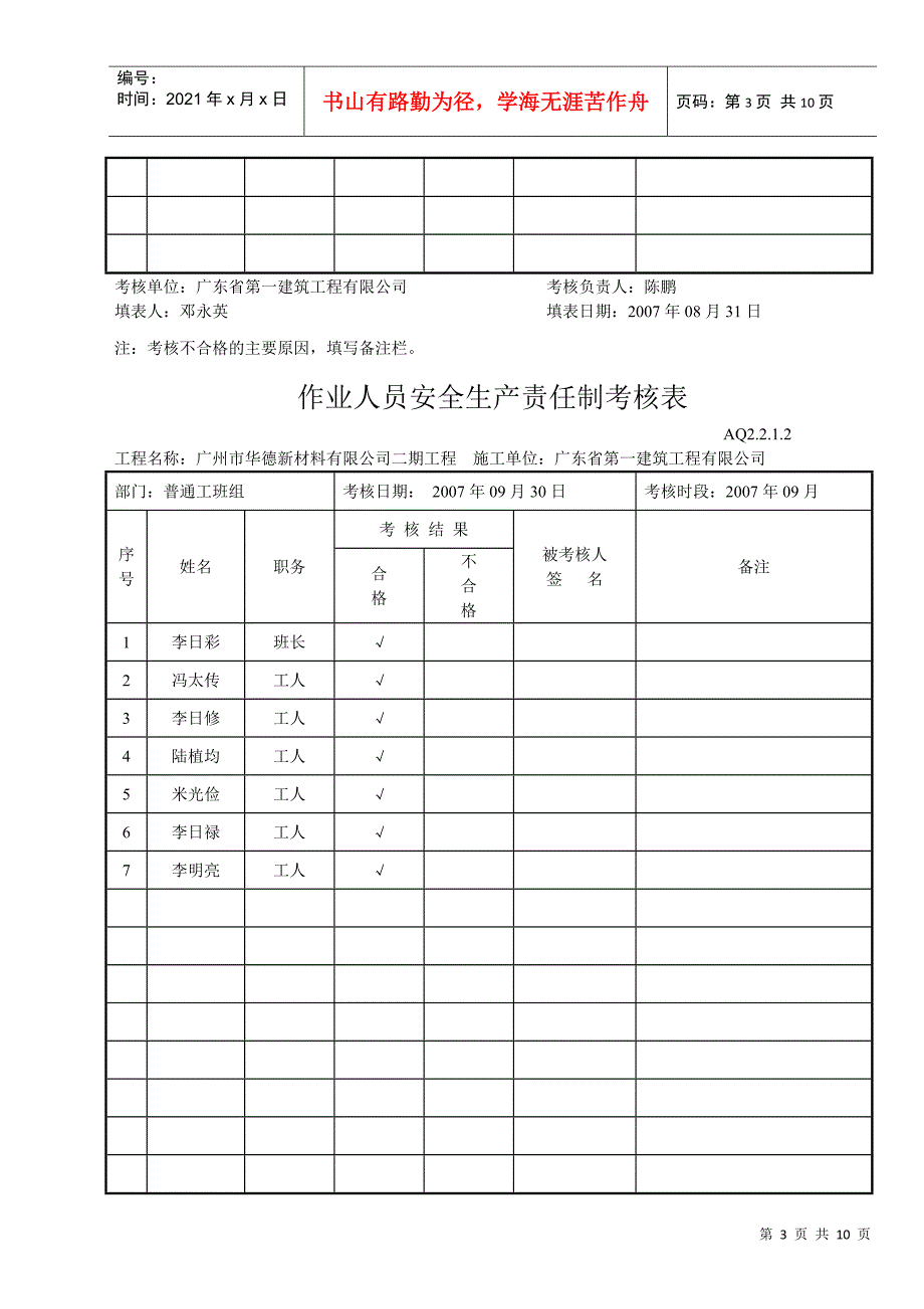 作业人员安全生产责任制考核表（普通工）(DOC9页)_第3页