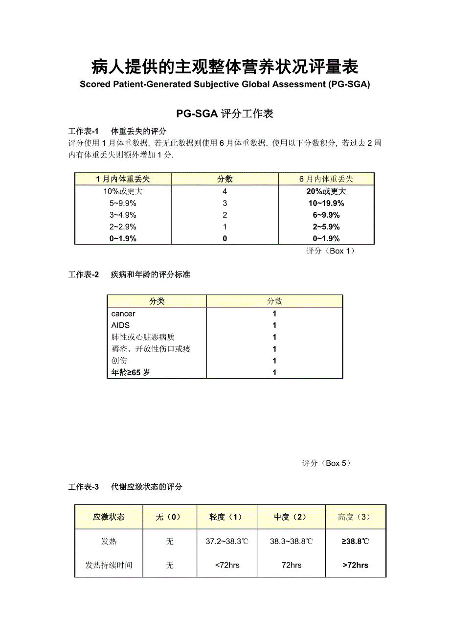 营养评定量表PG-SGA_第1页