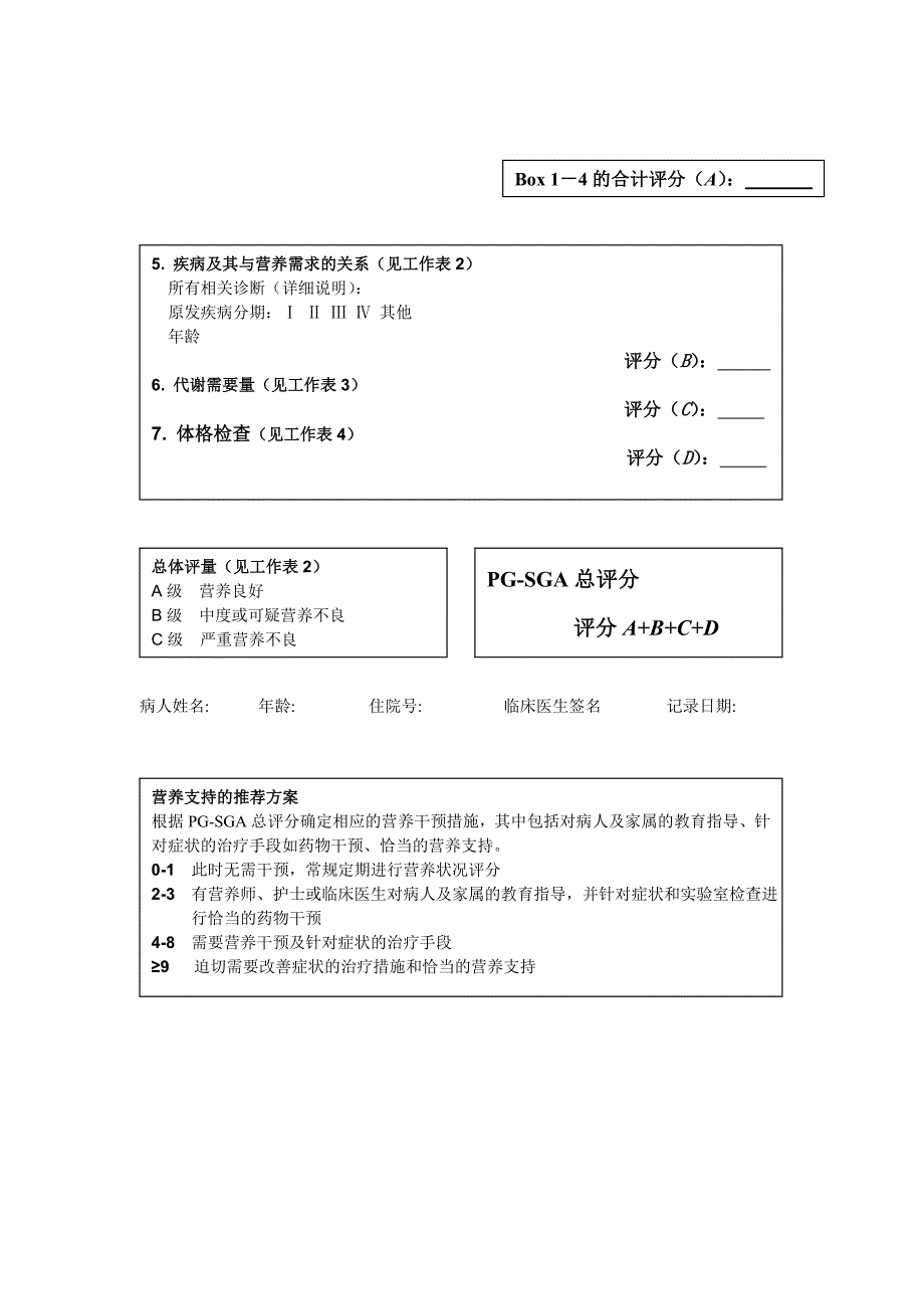 营养评定量表PG-SGA_第4页