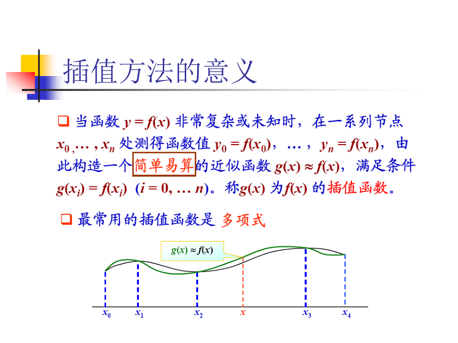 数值分析3-插值方法_第2页