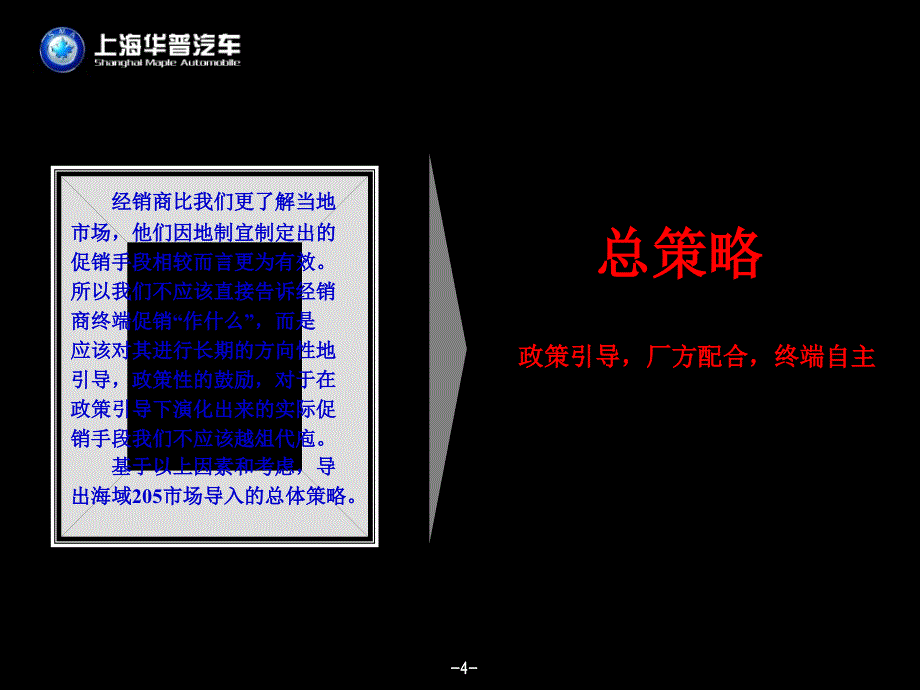 汽车策划方案--海域205终端导入方案课件_第4页