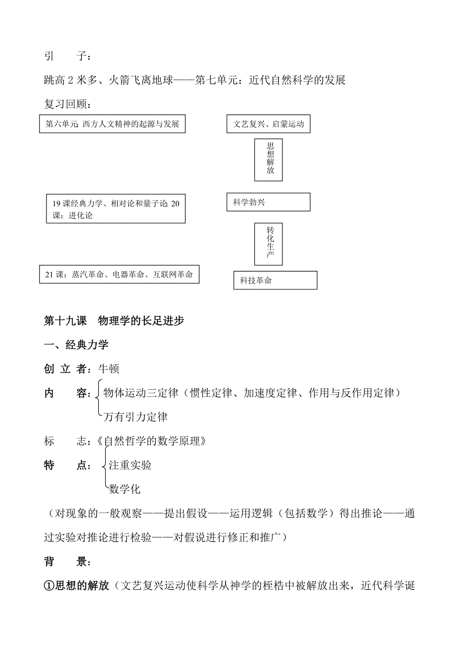 物理学的长足进步.doc_第1页