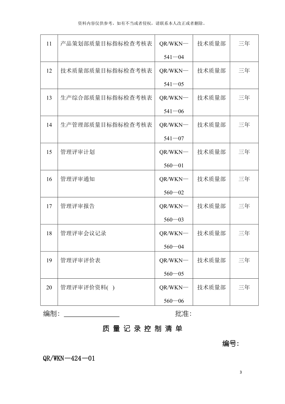 企业质量记录表格模板.doc_第3页