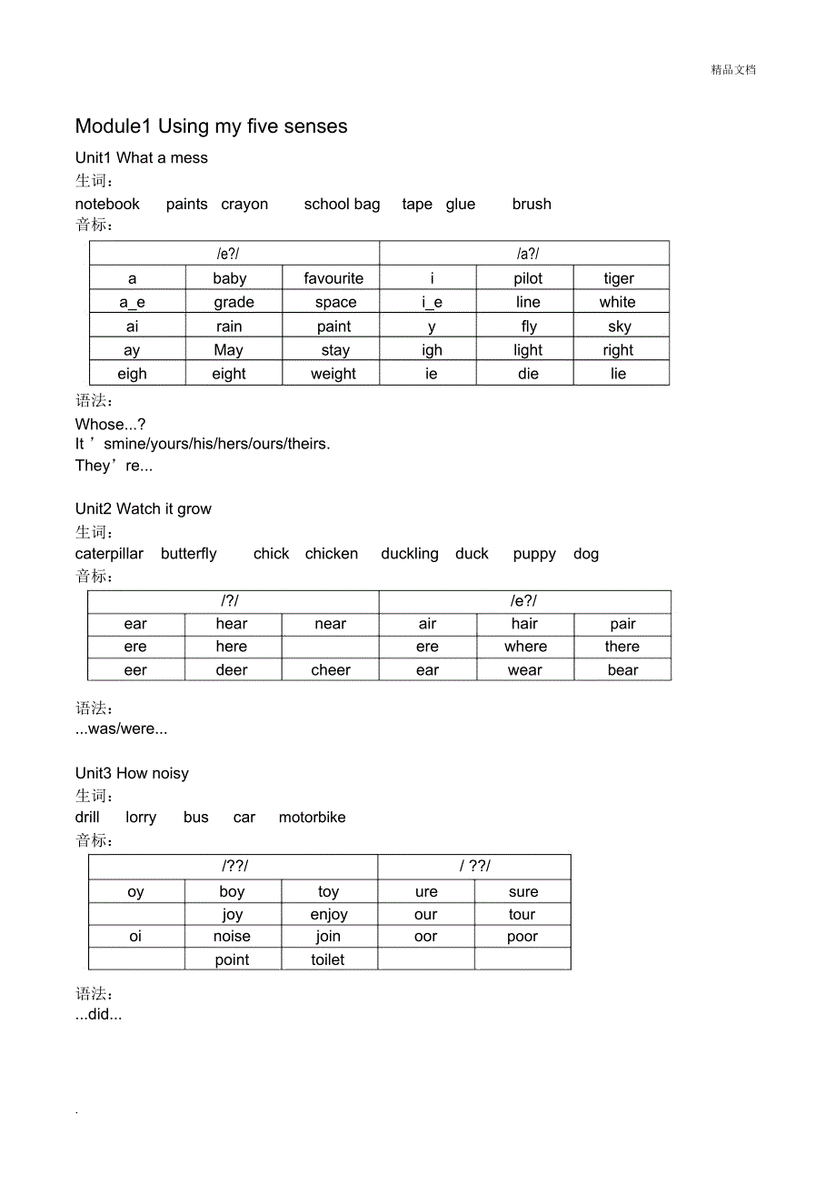 牛津英语五年级下册知识点整理_第1页