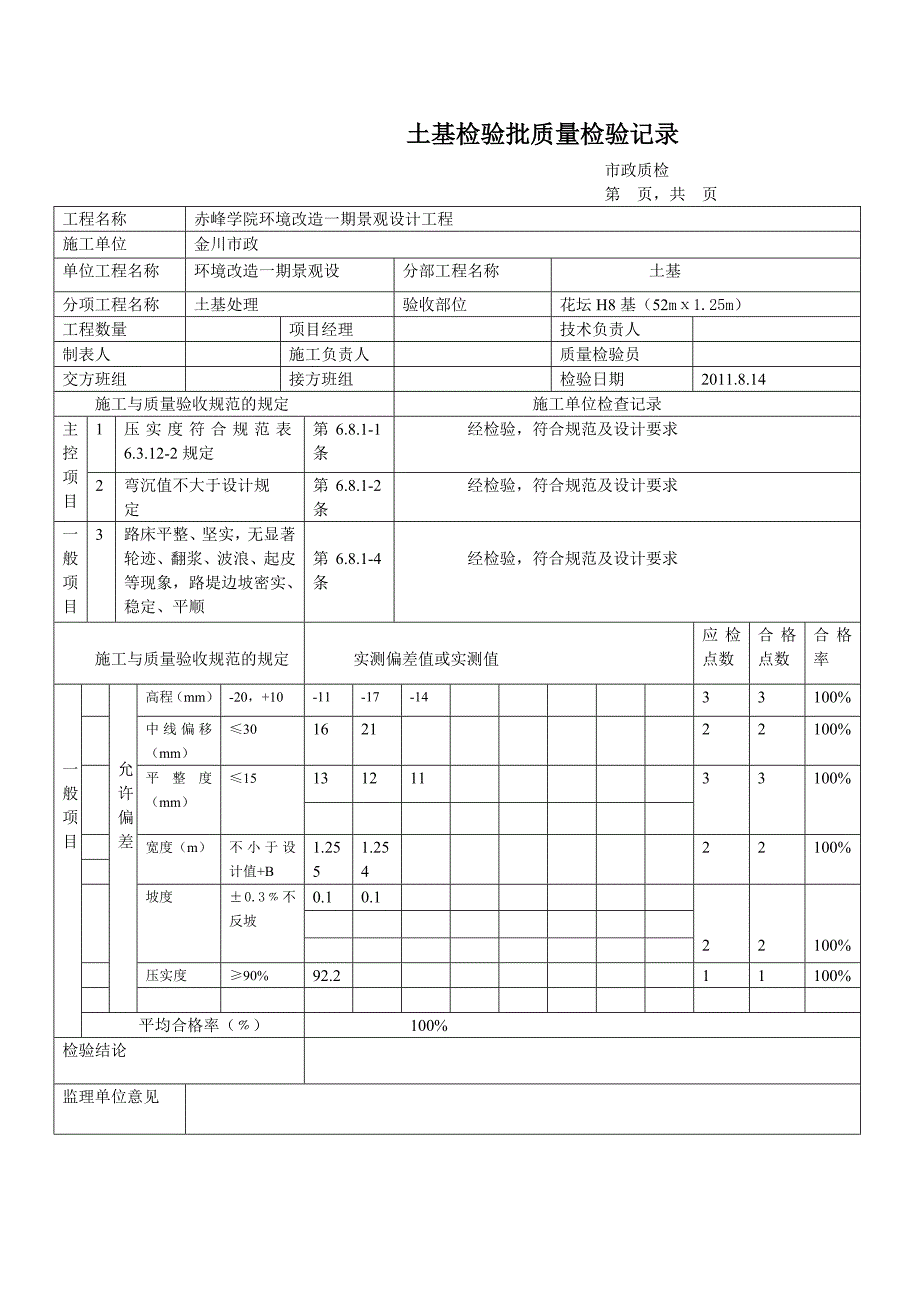 喷泉土基报验申请表_第2页