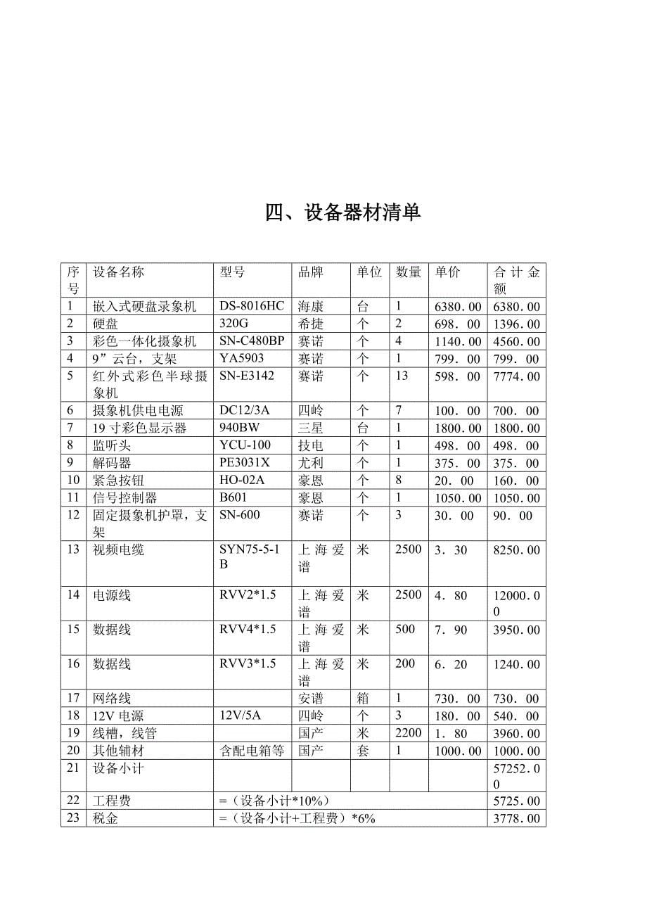 监控监控验收报告文本范本_第5页