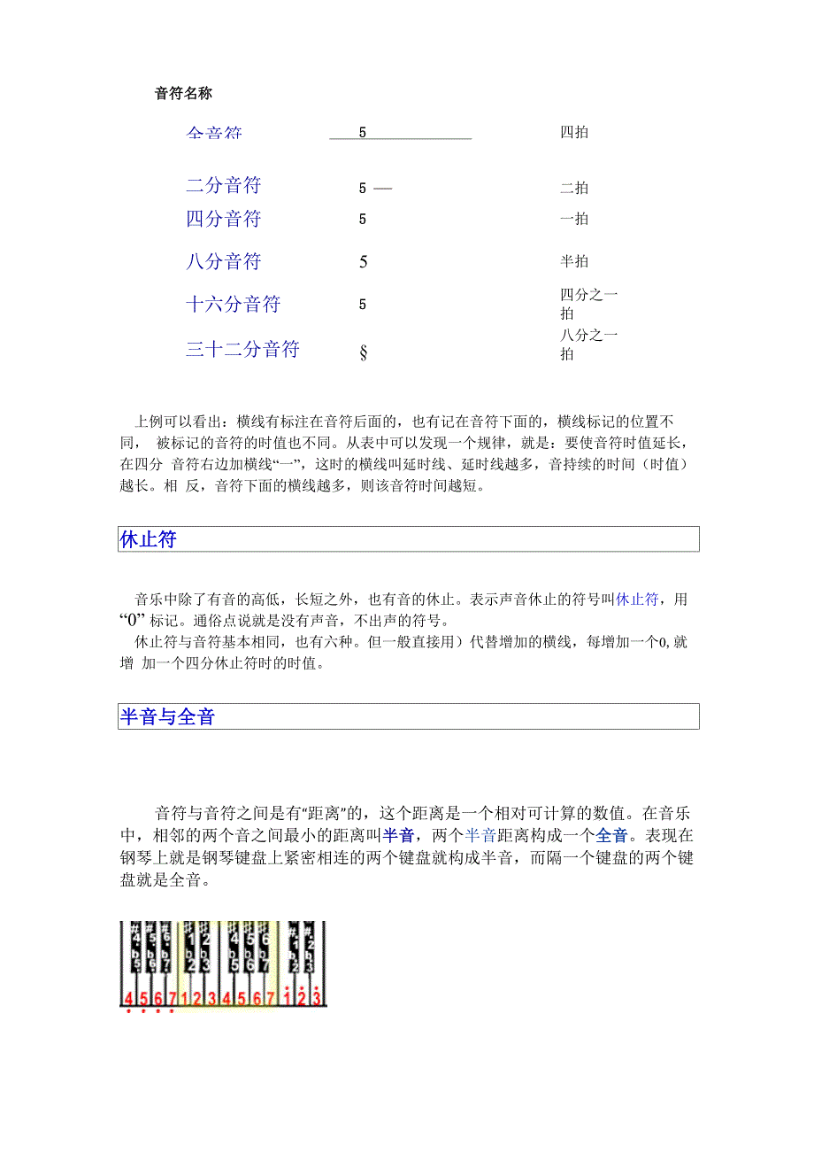 音乐简谱基础知识_第3页