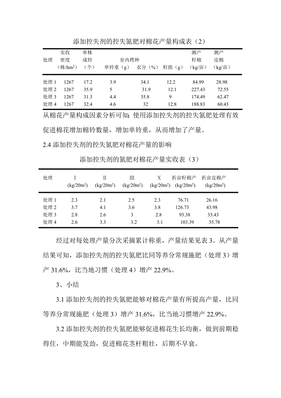 控失氮肥对棉花肥效试验的总结_第4页