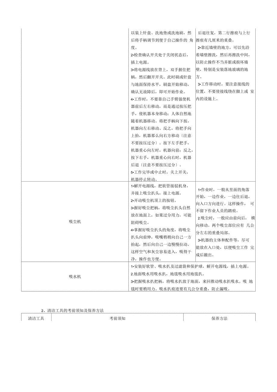 保洁管理制度_第5页